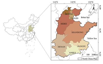 Impact of irrigation on vulnerability of winter wheat under extreme climate change scenario: a case study of North China Plain